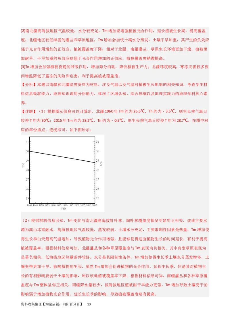 热点专项03气候类型及判读（解析版）_新高考复习资料_2024年新高考复习资料_一轮复习资料_完2024年高考地理一轮复习考点通关卷（新高考）_热点专项