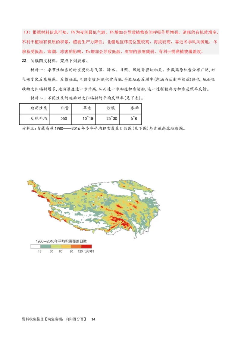 热点专项03气候类型及判读（解析版）_新高考复习资料_2024年新高考复习资料_一轮复习资料_完2024年高考地理一轮复习考点通关卷（新高考）_热点专项