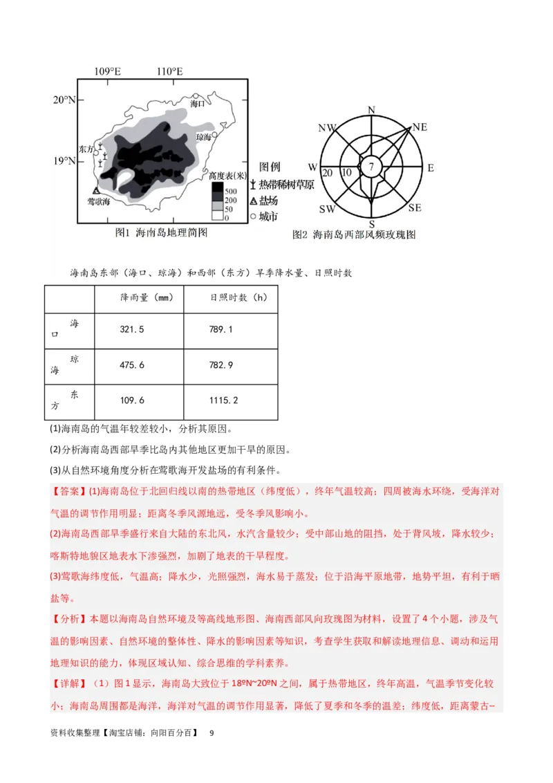 热点专项03气候类型及判读（解析版）_新高考复习资料_2024年新高考复习资料_一轮复习资料_完2024年高考地理一轮复习考点通关卷（新高考）_热点专项