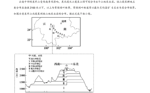 热点专项03气候类型及判读（解析版）_新高考复习资料_2024年新高考复习资料_一轮复习资料_完2024年高考地理一轮复习考点通关卷（新高考）_热点专项