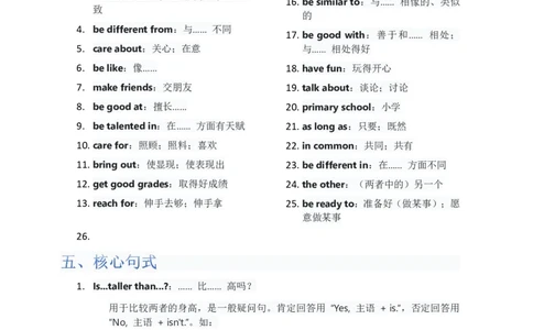 单元知识清单Unit3教师版_最新人教版英语八年级上册_新版_初中英语8上新更新第三套可选择_06知识清单_单元知识清单PDF