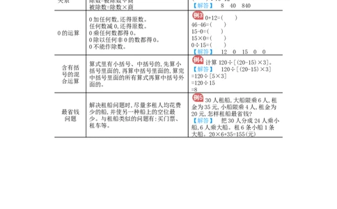 第1单元归纳总结_小学数学人教版4年级下册_11单元归纳总结_11单元归纳总结