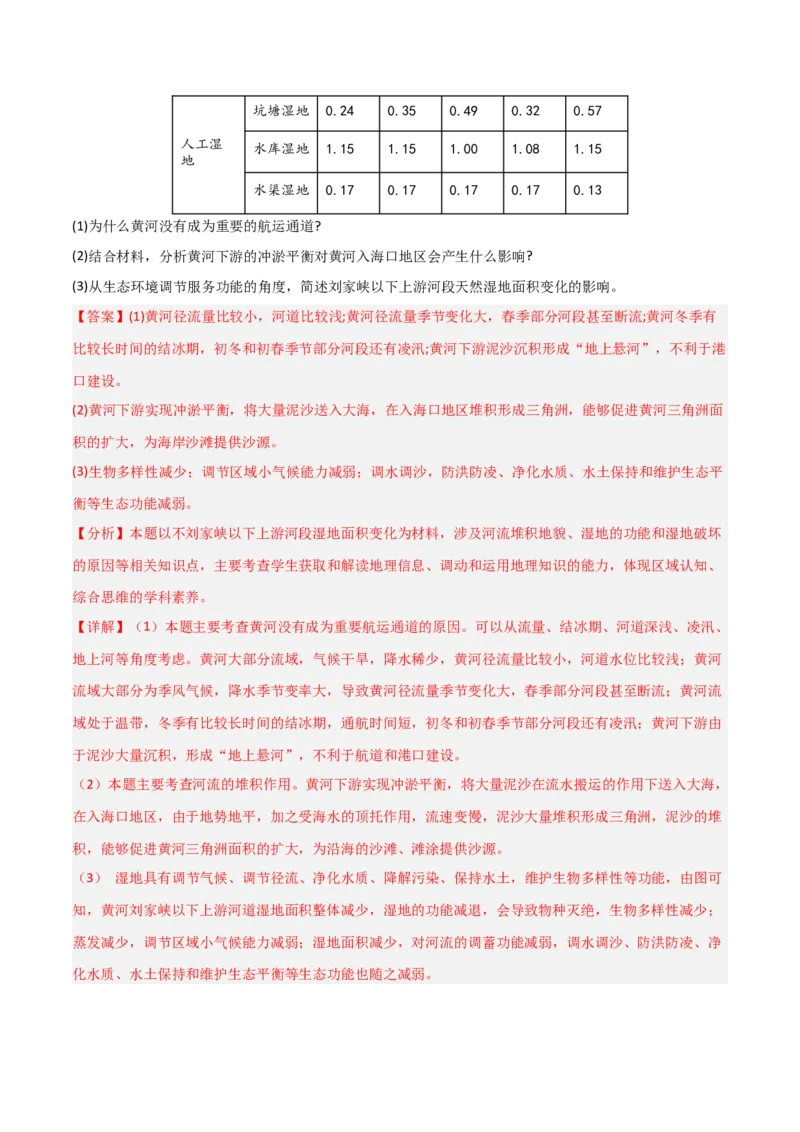 热点突破06（三）含沙量与输沙量-2025年高考地理一轮复习考点通关卷（新高考通用）（解析版）_新高考复习资料_2025年新高考资料_2025年高考地理一轮复习考点通关卷（新高考通用）