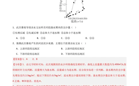 热点突破06（三）含沙量与输沙量-2025年高考地理一轮复习考点通关卷（新高考通用）（解析版）_新高考复习资料_2025年新高考资料_2025年高考地理一轮复习考点通关卷（新高考通用）
