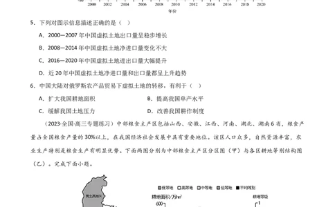 热点专项18（一）中国的粮食安全（原卷版）_新高考复习资料_2024年新高考复习资料_一轮复习资料_完2024年高考地理一轮复习考点通关卷（新高考）_热点专项