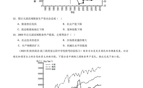热点专项18（一）中国的粮食安全（原卷版）_新高考复习资料_2024年新高考复习资料_一轮复习资料_完2024年高考地理一轮复习考点通关卷（新高考）_热点专项