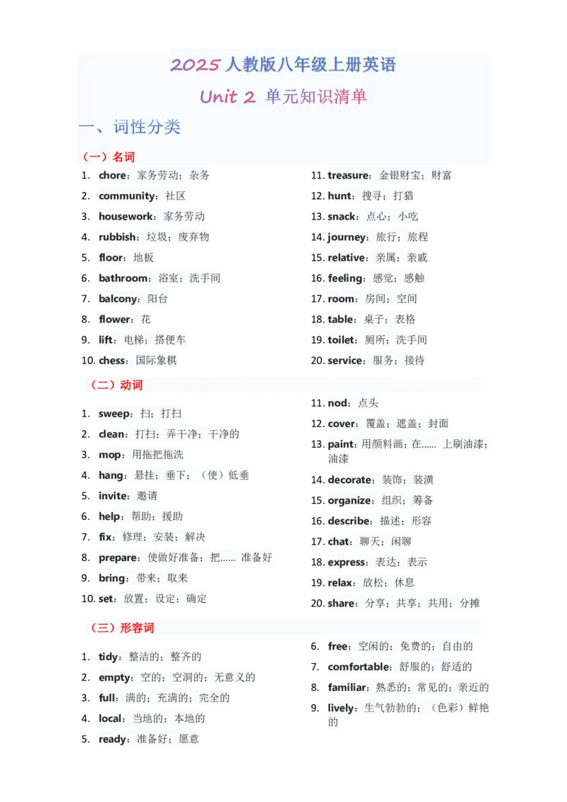 （合并）单元知识清单Unit1-8教师版_最新人教版英语八年级上册_新版_最新2025秋人教版英语（八年级上册）_2025秋人教版英语8上：预习资料包_14单元知识清单（word+pdf）