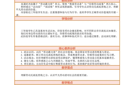 4.2《致敬劳动者&mdash;&mdash;尊重劳动者》教案设计_26新三年级道法下册（统编版）_版本一_部编版道德与法治3下_2026春新版_第三套wu_第二单元劳动最光荣课件+教案+视频素材