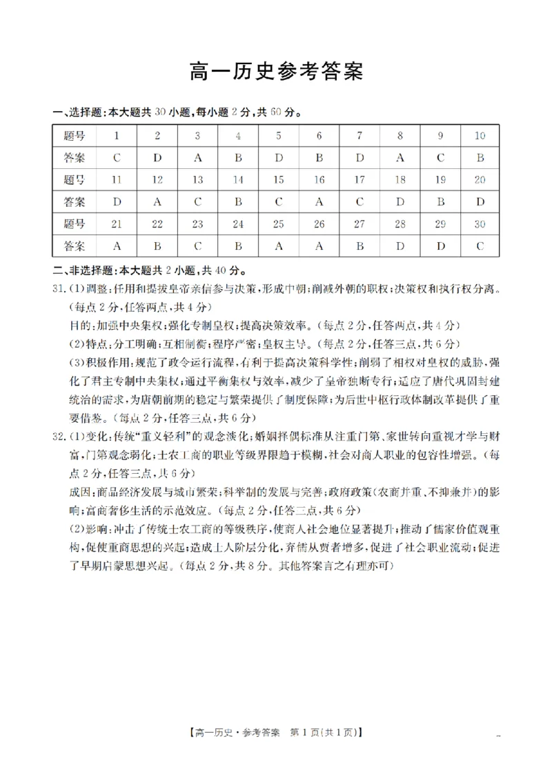 广东省2025-2026学年高一上学期11月联考（26-80A）历史答案_2025年12月高一试卷_251211金太阳&middot;广东省2025-2026学年高一上学期11月联考（26-80A）（全）