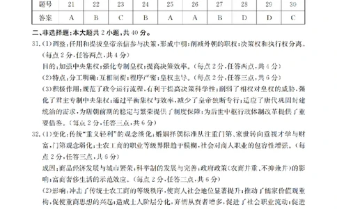 广东省2025-2026学年高一上学期11月联考（26-80A）历史答案_2025年12月高一试卷_251211金太阳&middot;广东省2025-2026学年高一上学期11月联考（26-80A）（全）