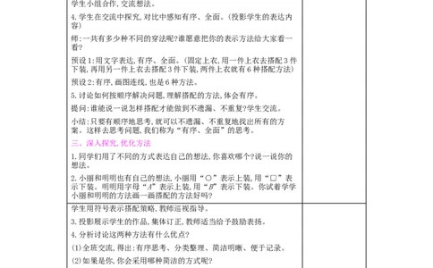 第8单元数学广角&mdash;&mdash;搭配(二)_小学数学人教版3年级下册_2课时简案_2课时简案
