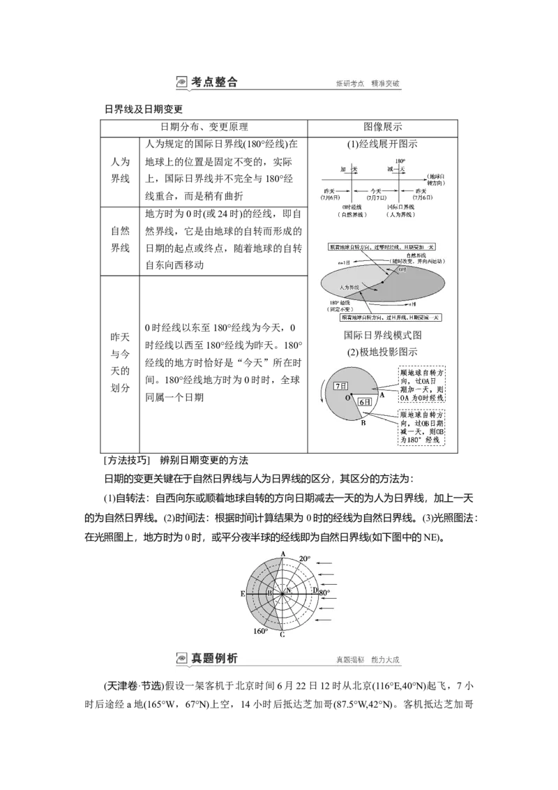 第1章第3讲地球的自转及其地理意义教案_新高考复习资料_2022年新高考复习资料_2022届一轮复习讲练结合7.13更新_系列一_第1章　行星地球_第1章第3讲地球的自转及其地理意义