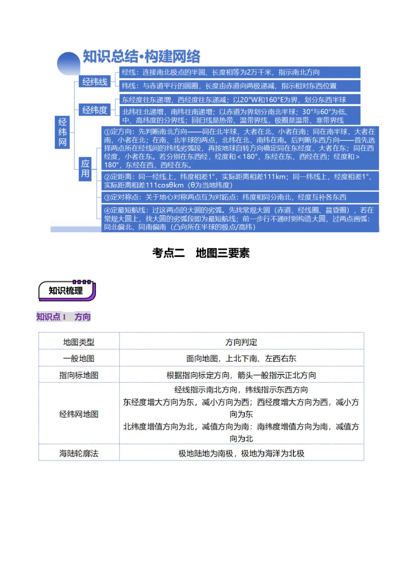 第01讲经纬网与地图（讲义）（原卷版）_新高考复习资料_2025年新高考资料_2025年高考地理一轮复习讲练测（新教材新高考）