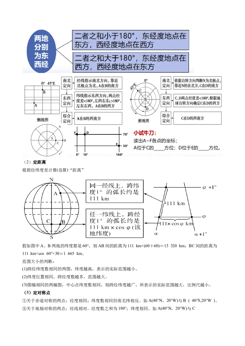 第01讲经纬网与地图（讲义）（原卷版）_新高考复习资料_2025年新高考资料_2025年高考地理一轮复习讲练测（新教材新高考）