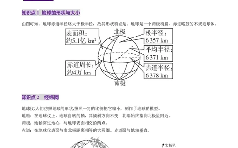 第01讲经纬网与地图（讲义）（原卷版）_新高考复习资料_2025年新高考资料_2025年高考地理一轮复习讲练测（新教材新高考）