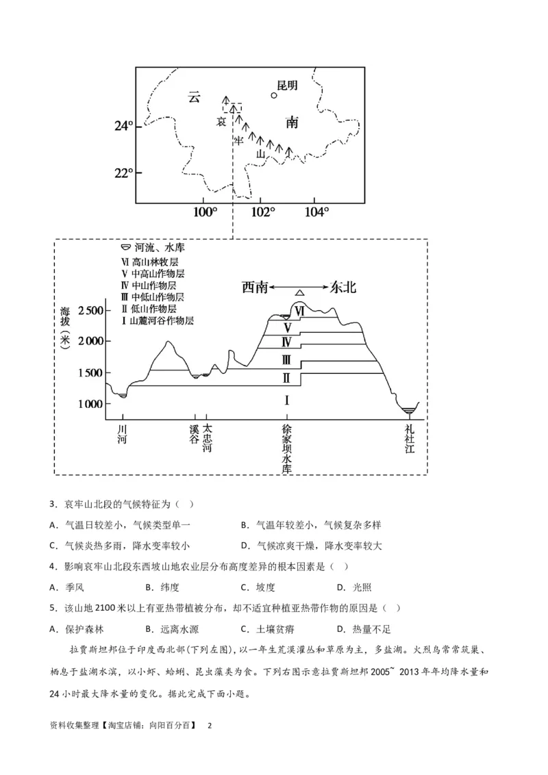 热点专项03气候类型及判读（原卷版）_新高考复习资料_2024年新高考复习资料_一轮复习资料_完2024年高考地理一轮复习考点通关卷（新高考）_热点专项