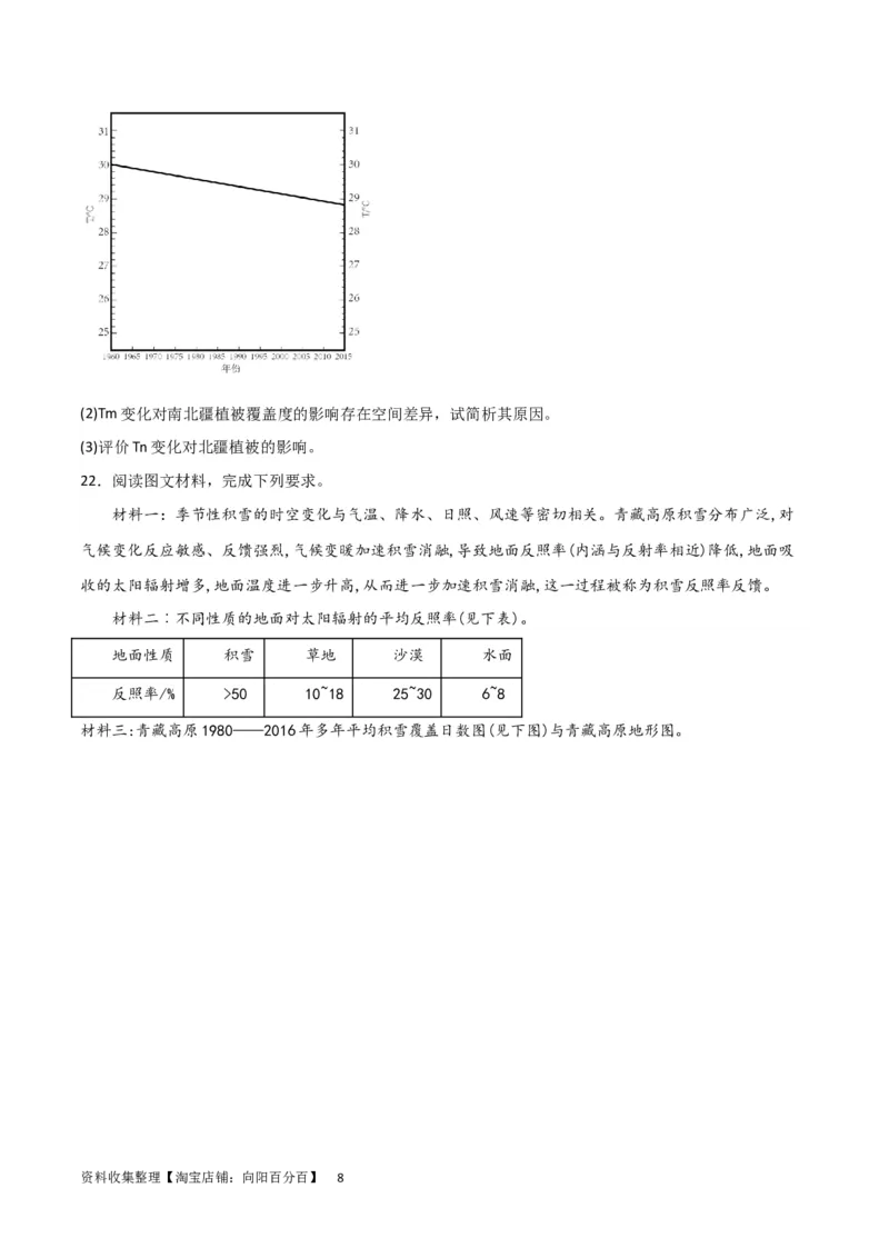 热点专项03气候类型及判读（原卷版）_新高考复习资料_2024年新高考复习资料_一轮复习资料_完2024年高考地理一轮复习考点通关卷（新高考）_热点专项