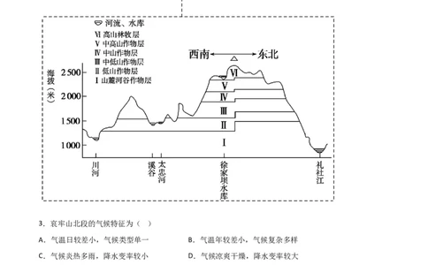 热点专项03气候类型及判读（原卷版）_新高考复习资料_2024年新高考复习资料_一轮复习资料_完2024年高考地理一轮复习考点通关卷（新高考）_热点专项