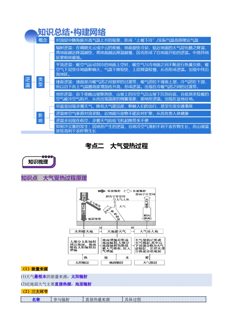 第06讲大气的组成、垂直结构及受热过程（讲义）（原卷版）_新高考复习资料_2025年新高考资料_2025年高考地理一轮复习讲练测（新教材新高考）