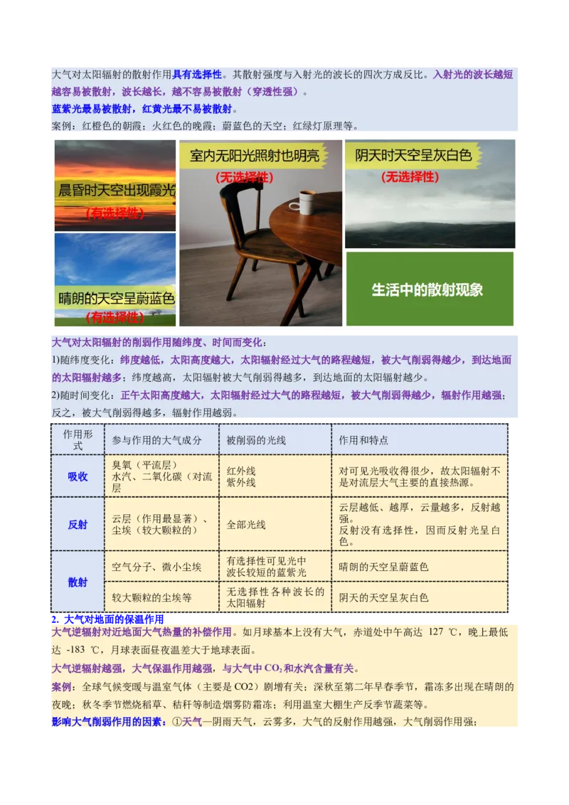 第06讲大气的组成、垂直结构及受热过程（讲义）（原卷版）_新高考复习资料_2025年新高考资料_2025年高考地理一轮复习讲练测（新教材新高考）