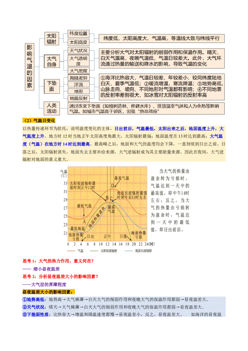 第06讲大气的组成、垂直结构及受热过程（讲义）（原卷版）_新高考复习资料_2025年新高考资料_2025年高考地理一轮复习讲练测（新教材新高考）