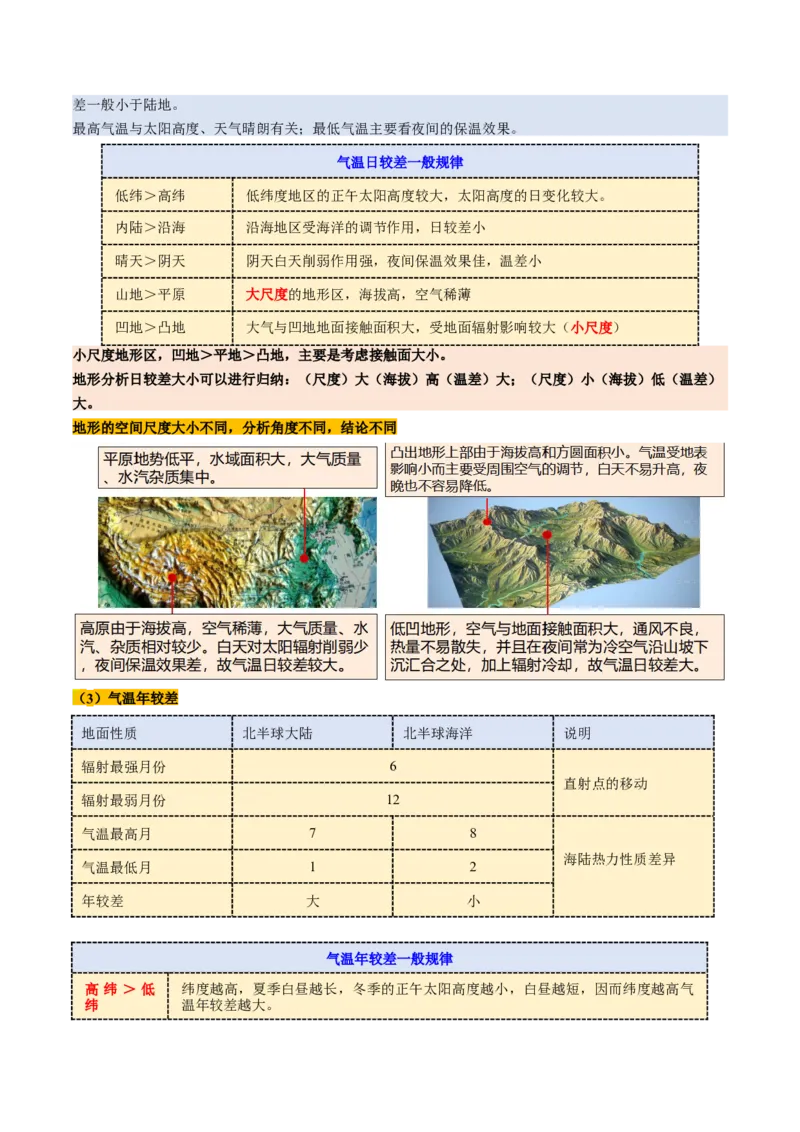 第06讲大气的组成、垂直结构及受热过程（讲义）（原卷版）_新高考复习资料_2025年新高考资料_2025年高考地理一轮复习讲练测（新教材新高考）