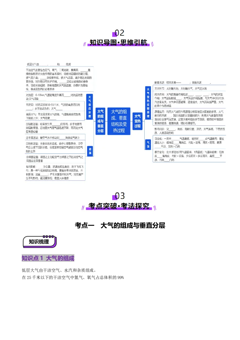 第06讲大气的组成、垂直结构及受热过程（讲义）（原卷版）_新高考复习资料_2025年新高考资料_2025年高考地理一轮复习讲练测（新教材新高考）
