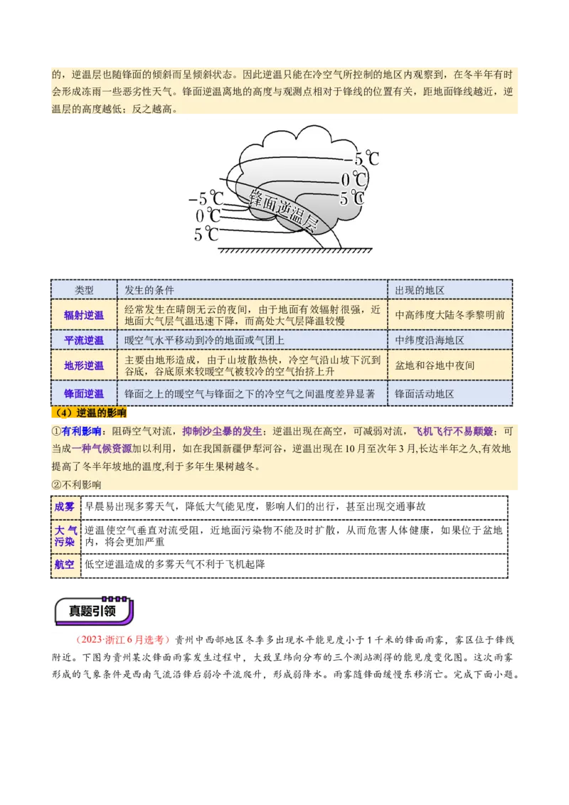 第06讲大气的组成、垂直结构及受热过程（讲义）（原卷版）_新高考复习资料_2025年新高考资料_2025年高考地理一轮复习讲练测（新教材新高考）