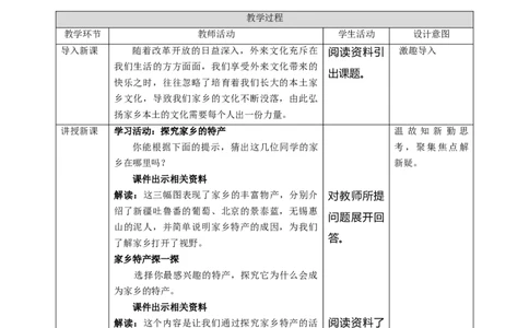 7.3家乡的特产真不少教案_26新三年级道法下册（统编版）_版本二_教学课件_课件三无动画效果_7请到我家乡来（第三课时）