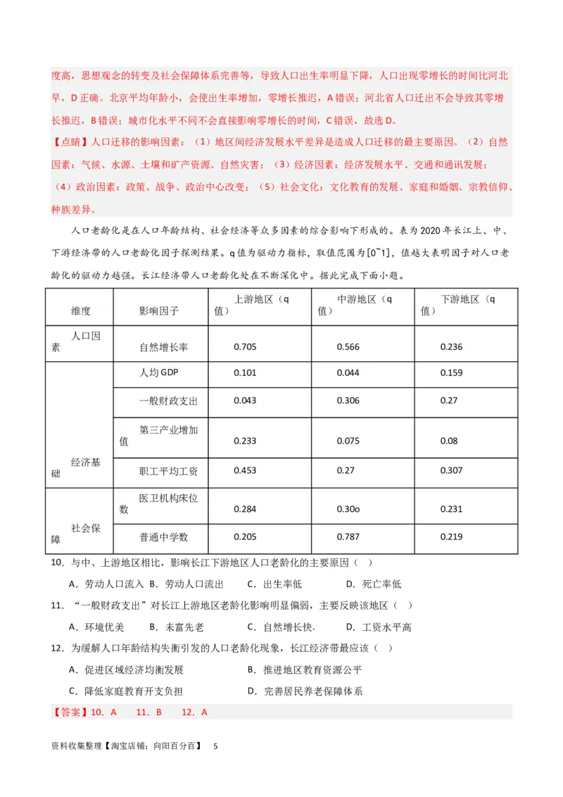 热点专项08人口统计图类（解析版）_新高考复习资料_2024年新高考复习资料_一轮复习资料_完2024年高考地理一轮复习考点通关卷（新高考）_热点专项