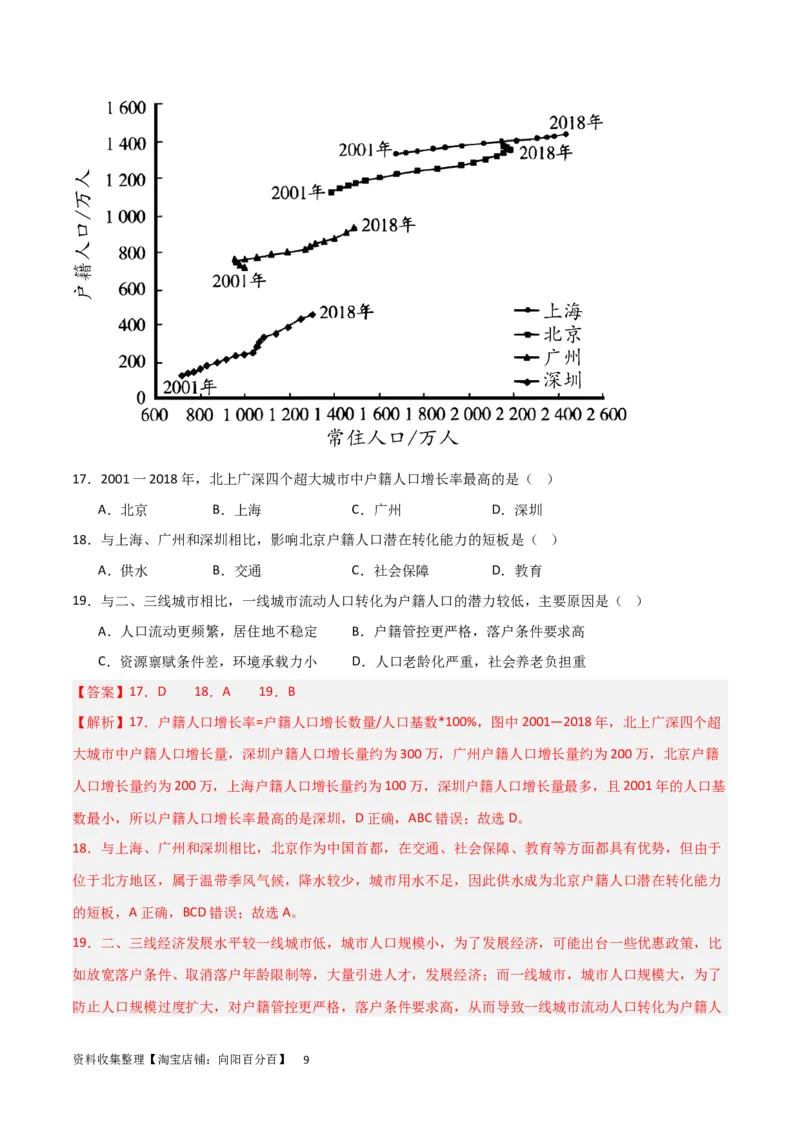 热点专项08人口统计图类（解析版）_新高考复习资料_2024年新高考复习资料_一轮复习资料_完2024年高考地理一轮复习考点通关卷（新高考）_热点专项