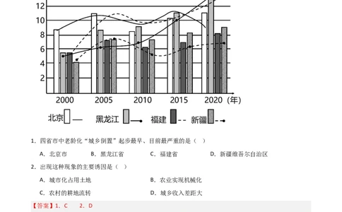 热点专项08人口统计图类（解析版）_新高考复习资料_2024年新高考复习资料_一轮复习资料_完2024年高考地理一轮复习考点通关卷（新高考）_热点专项