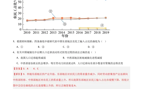 热点专项08人口统计图类（解析版）_新高考复习资料_2024年新高考复习资料_一轮复习资料_完2024年高考地理一轮复习考点通关卷（新高考）_热点专项