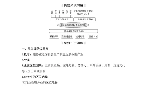 淘宝店：品优教学第31讲　服务业区位因素及其变化_新高考复习资料_2022年新高考复习资料_2022届新高考讲义+课件_2022版高三地理总复习专用（新高考-人教版-新教材）Word讲义