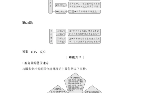 淘宝店：品优教学第31讲　服务业区位因素及其变化_新高考复习资料_2022年新高考复习资料_2022届新高考讲义+课件_2022版高三地理总复习专用（新高考-人教版-新教材）Word讲义