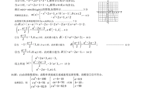 广东省六校（茂名一中，惠州一中，河源一中等）2024-2025学年高一上学期12月联合考试数学答案_2024年12月试卷
