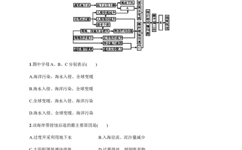 第11单元走可持续发展之路作业_新高考复习资料_2022年新高考复习资料_2022届一轮复习讲练结合7.13更新_系列二_第11单元走可持续发展之路