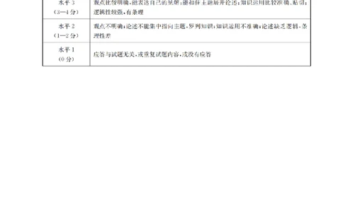 山西省三晋联盟山西名校2025-2026学年高一上学期11月期中联合考试（26-126A）政治答案_2025年12月高一试卷