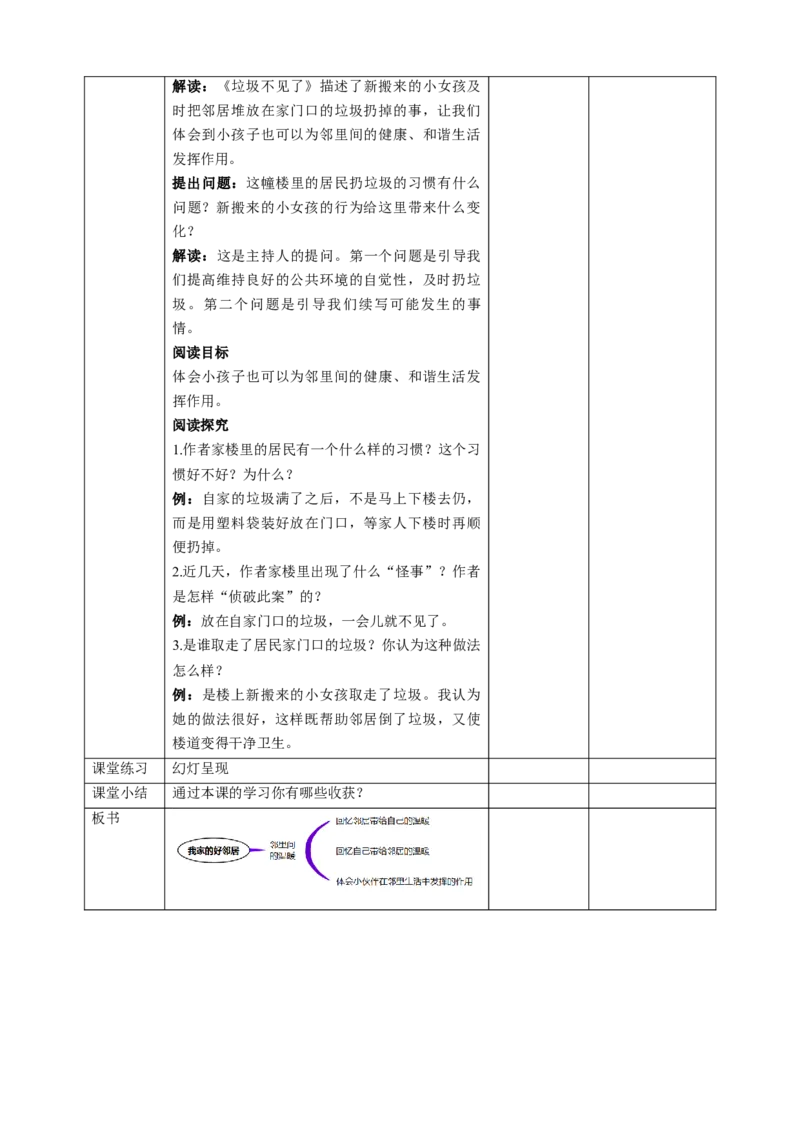 6.2邻里间的温暖教案_26新三年级道法下册（统编版）_版本二_教学课件_课件三无动画效果_6邻居家的小伙伴（第二课时）
