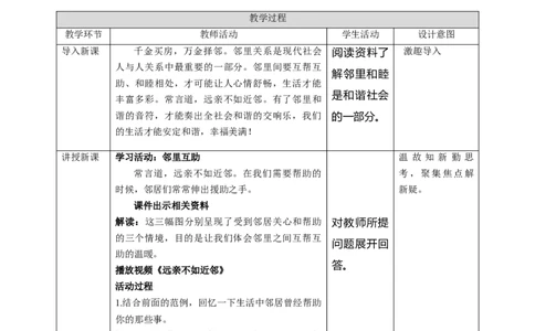 6.2邻里间的温暖教案_26新三年级道法下册（统编版）_版本二_教学课件_课件三无动画效果_6邻居家的小伙伴（第二课时）