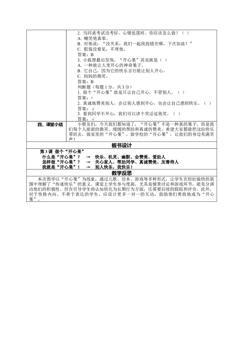 3.1《做个&ldquo;开心果&rdquo;&mdash;&mdash;这里有个&ldquo;开心果&rdquo;》教案设计(1)(1)_26新二年级道法下册（统编版）_版本一_部编版道德与法治2下_2026春新版_第一套_3.1《做个&ldquo;开心果&rdquo;》