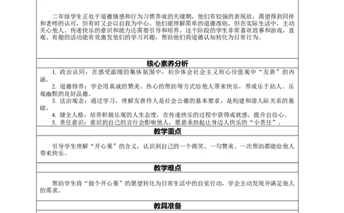 3.1《做个&ldquo;开心果&rdquo;&mdash;&mdash;这里有个&ldquo;开心果&rdquo;》教案设计(1)(1)_26新二年级道法下册（统编版）_版本一_部编版道德与法治2下_2026春新版_第一套_3.1《做个&ldquo;开心果&rdquo;》