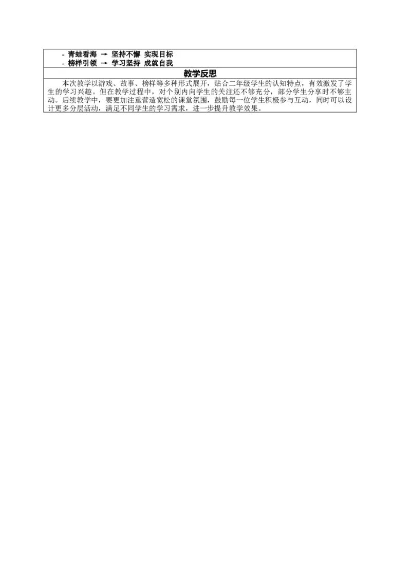 4.1《坚持才会有收获&mdash;&mdash;我坚持我收获》教案设计(1)(1)_26新二年级道法下册（统编版）_版本一_部编版道德与法治2下_2026春新版_第一套_02.道德2下-表格式核心素养教案+PPT课件第2套已更完