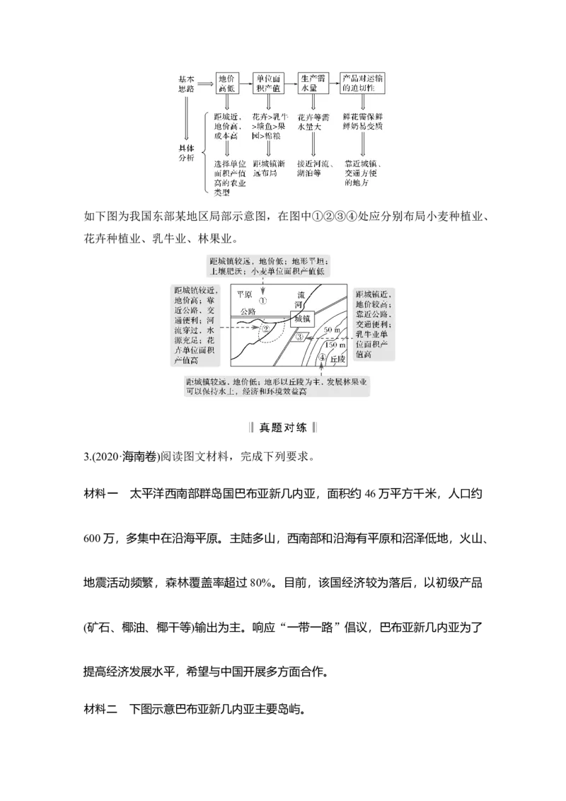淘宝店：品优教学第29讲　农业区位因素及其变化_新高考复习资料_2022年新高考复习资料_2022届新高考讲义+课件_2022版高三地理总复习专用（新高考-人教版-新教材）Word讲义