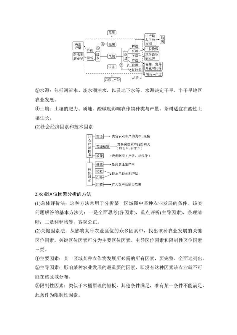 淘宝店：品优教学第29讲　农业区位因素及其变化_新高考复习资料_2022年新高考复习资料_2022届新高考讲义+课件_2022版高三地理总复习专用（新高考-人教版-新教材）Word讲义