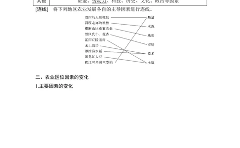 淘宝店：品优教学第29讲　农业区位因素及其变化_新高考复习资料_2022年新高考复习资料_2022届新高考讲义+课件_2022版高三地理总复习专用（新高考-人教版-新教材）Word讲义