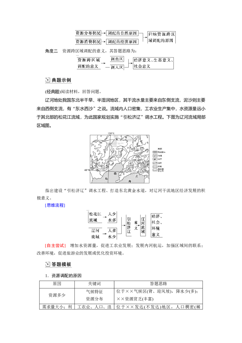 第15章第1讲资源的跨区域调配&mdash;&mdash;以我国西气东输为例教案_新高考复习资料_2022年新高考复习资料_2022届一轮复习讲练结合7.13更新_系列一_第15章　区际联系与区域协调发展
