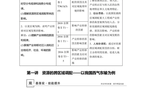 第15章第1讲资源的跨区域调配&mdash;&mdash;以我国西气东输为例教案_新高考复习资料_2022年新高考复习资料_2022届一轮复习讲练结合7.13更新_系列一_第15章　区际联系与区域协调发展