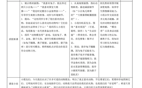 6.2《爱护动植物》教学设计(1)(1)_26新二年级道法下册（统编版）_版本一_部编版道德与法治2下_2026春新版_第二套_01.道法2下第4套课件+核心素养教案26春已更完