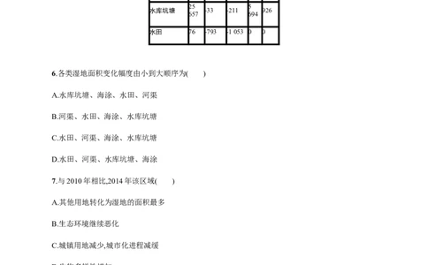 第16单元第1讲主要的生态环境问题及其成因作业_新高考复习资料_2022年新高考复习资料_2022届一轮复习讲练结合7.13更新_系列二_第16单元区域地理环境与人类活动